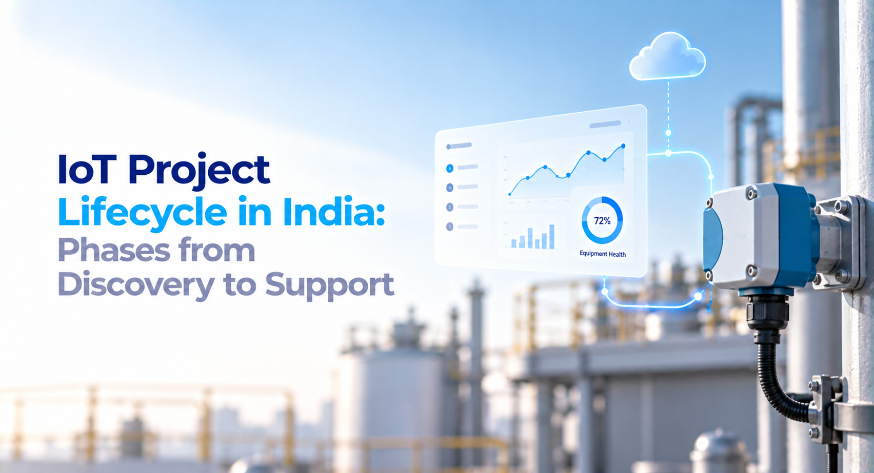 Industrial IoT sensor connected to a monitoring dashboard for data collection and equipment monitoring