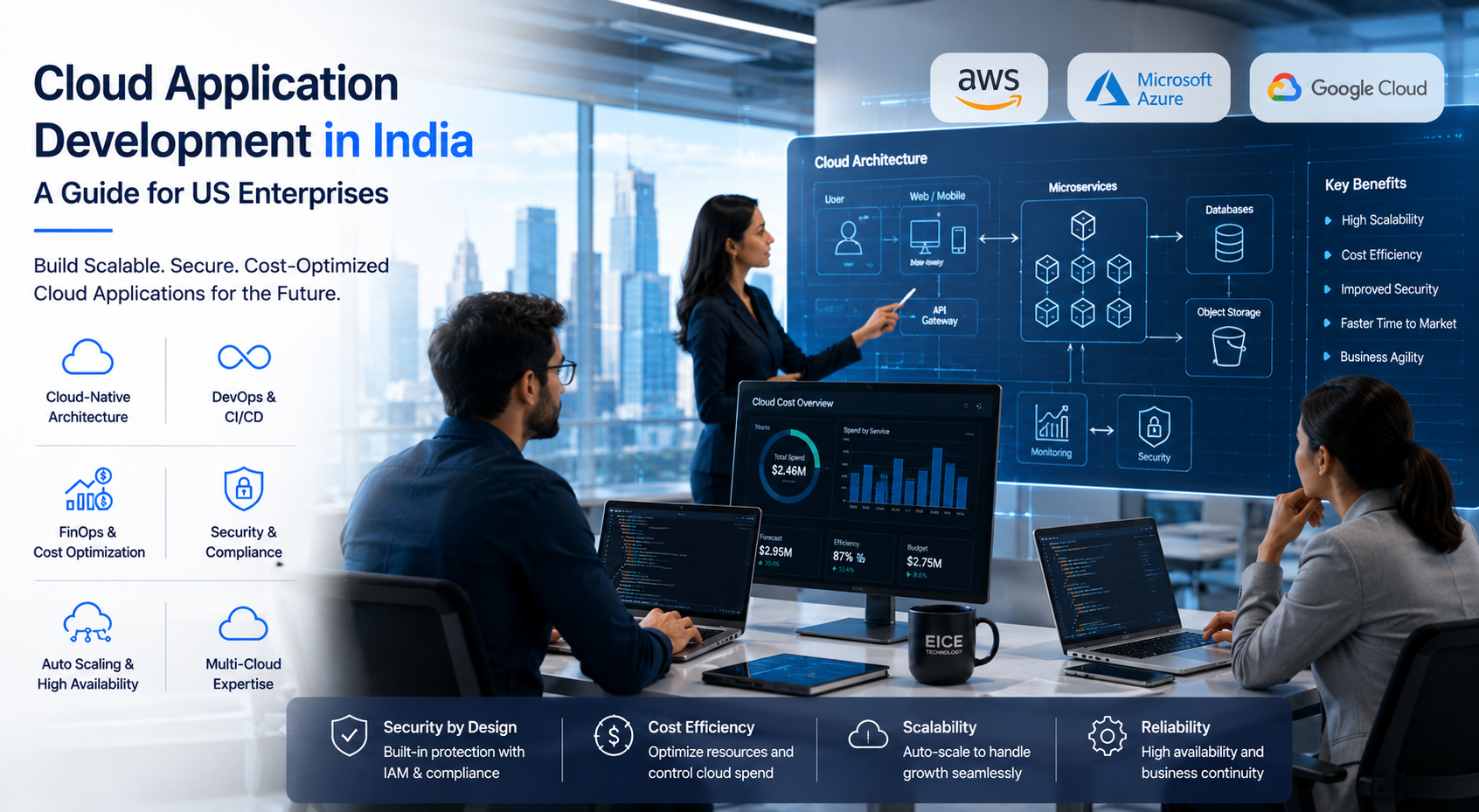 Cloud application development in India for US enterprises