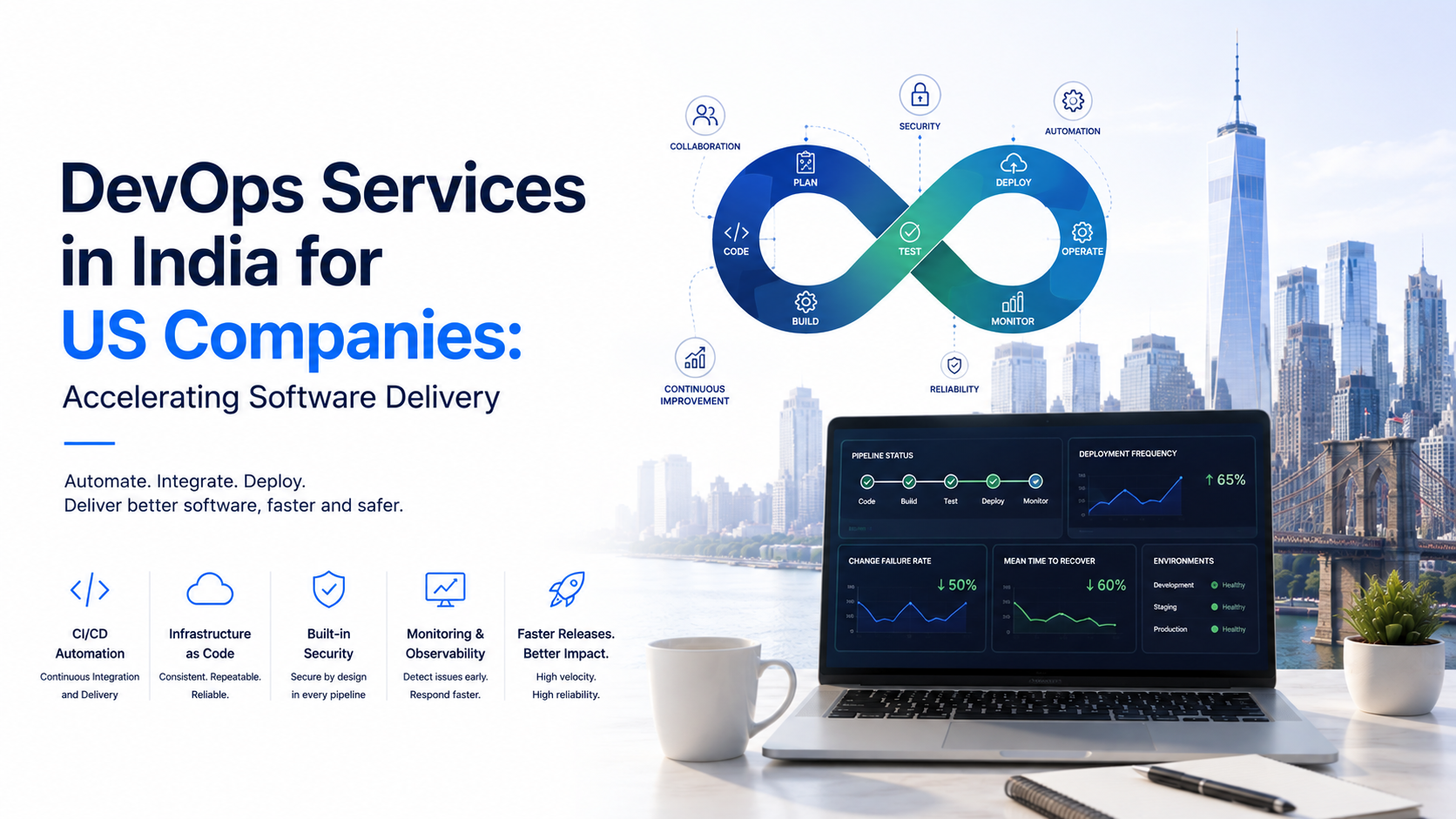 DevOps services in India for US companies