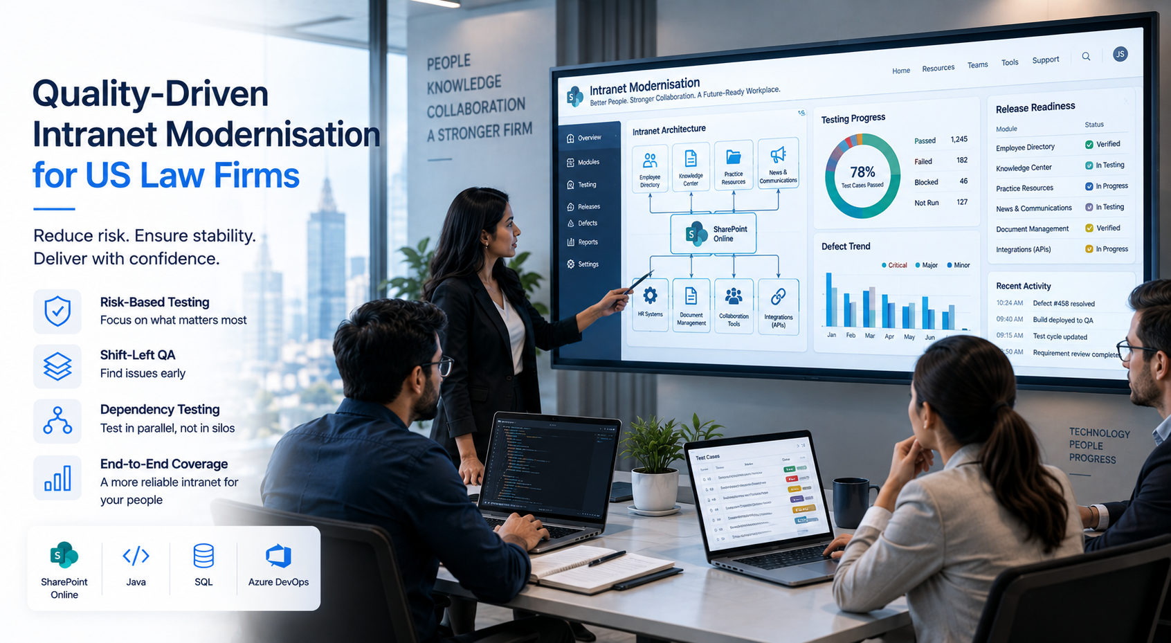 QA testing for enterprise intranet modernisation at US law firms