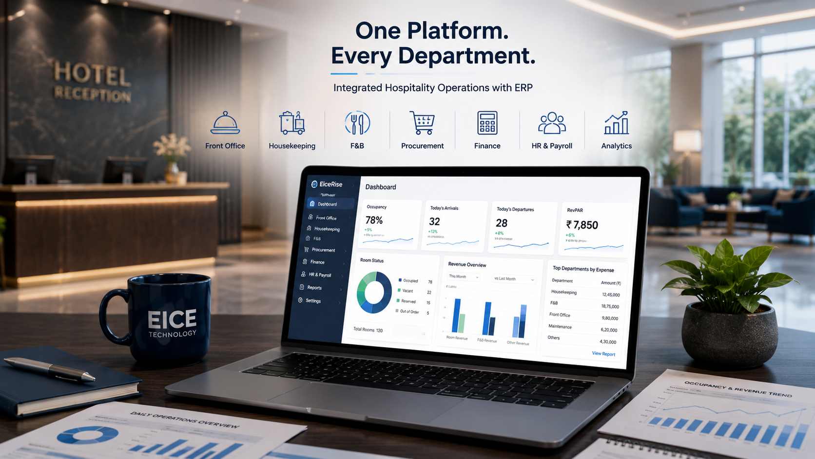 Hospitality ERP software dashboard for Indian hotels with front office, housekeeping, finance, inventory, and hotel operations management