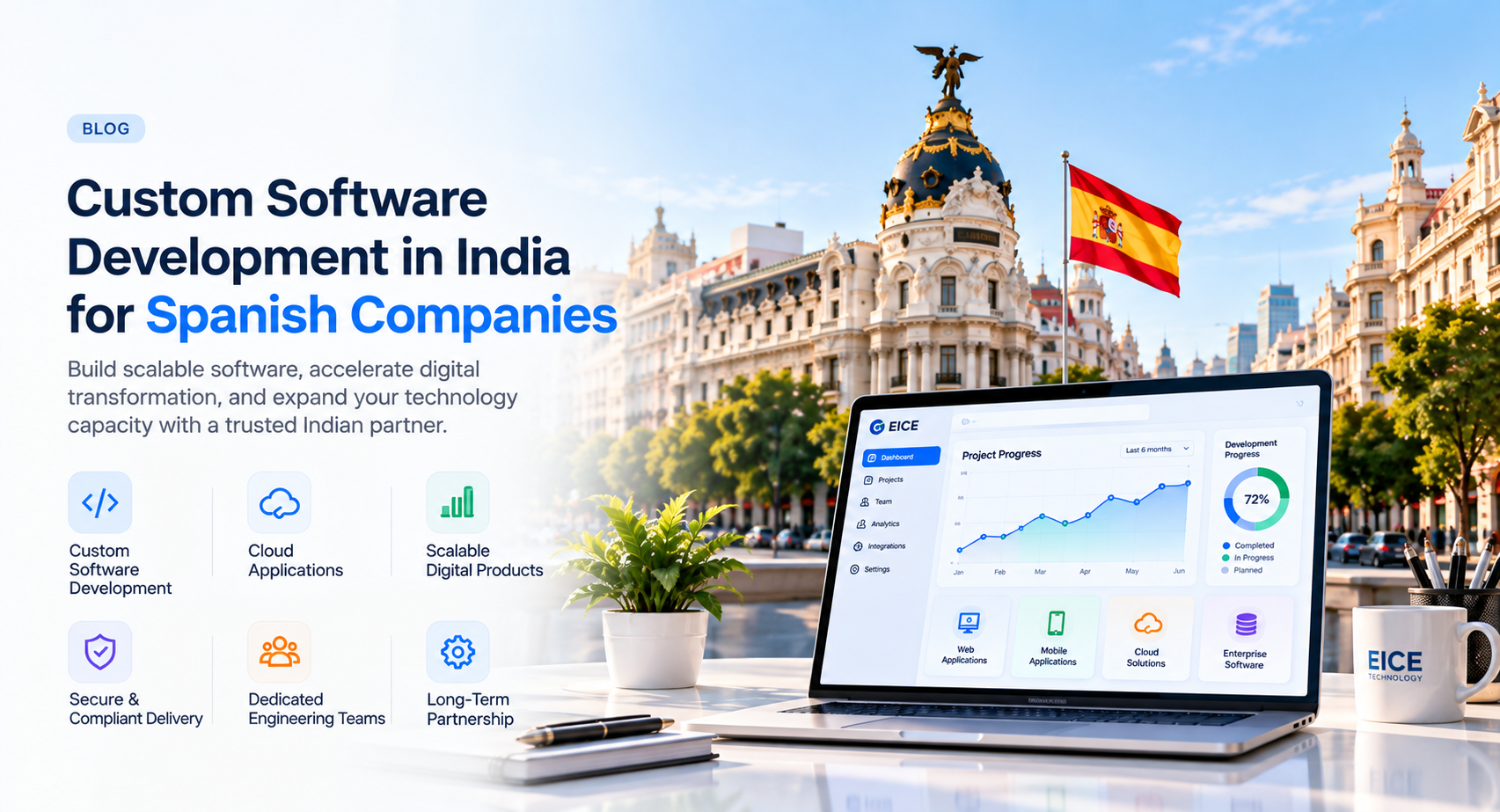 Custom software development in India for Spanish companies with EICE Technology